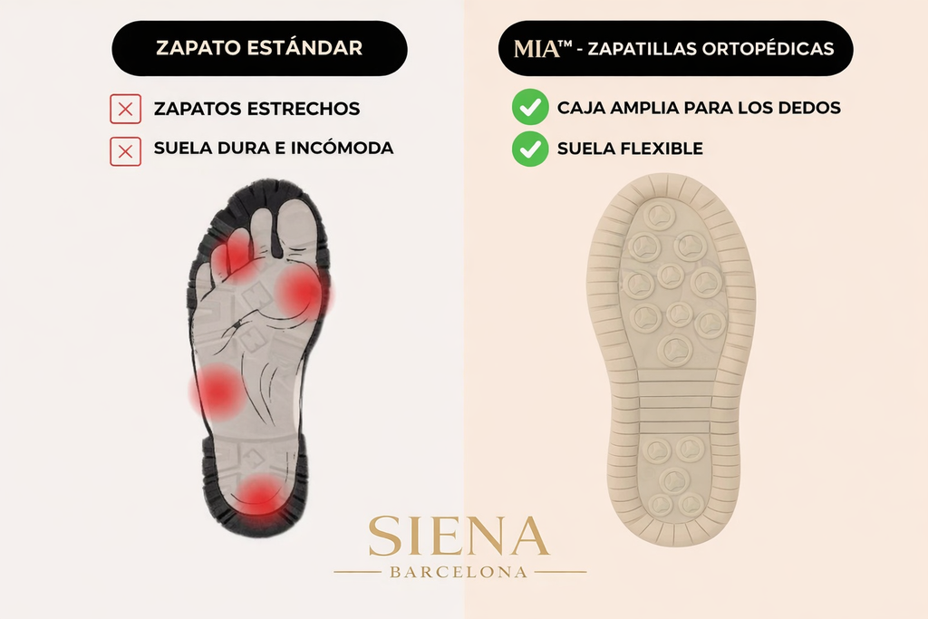 Mk– Zapatillas ortopédicas cómodas y sin dolor