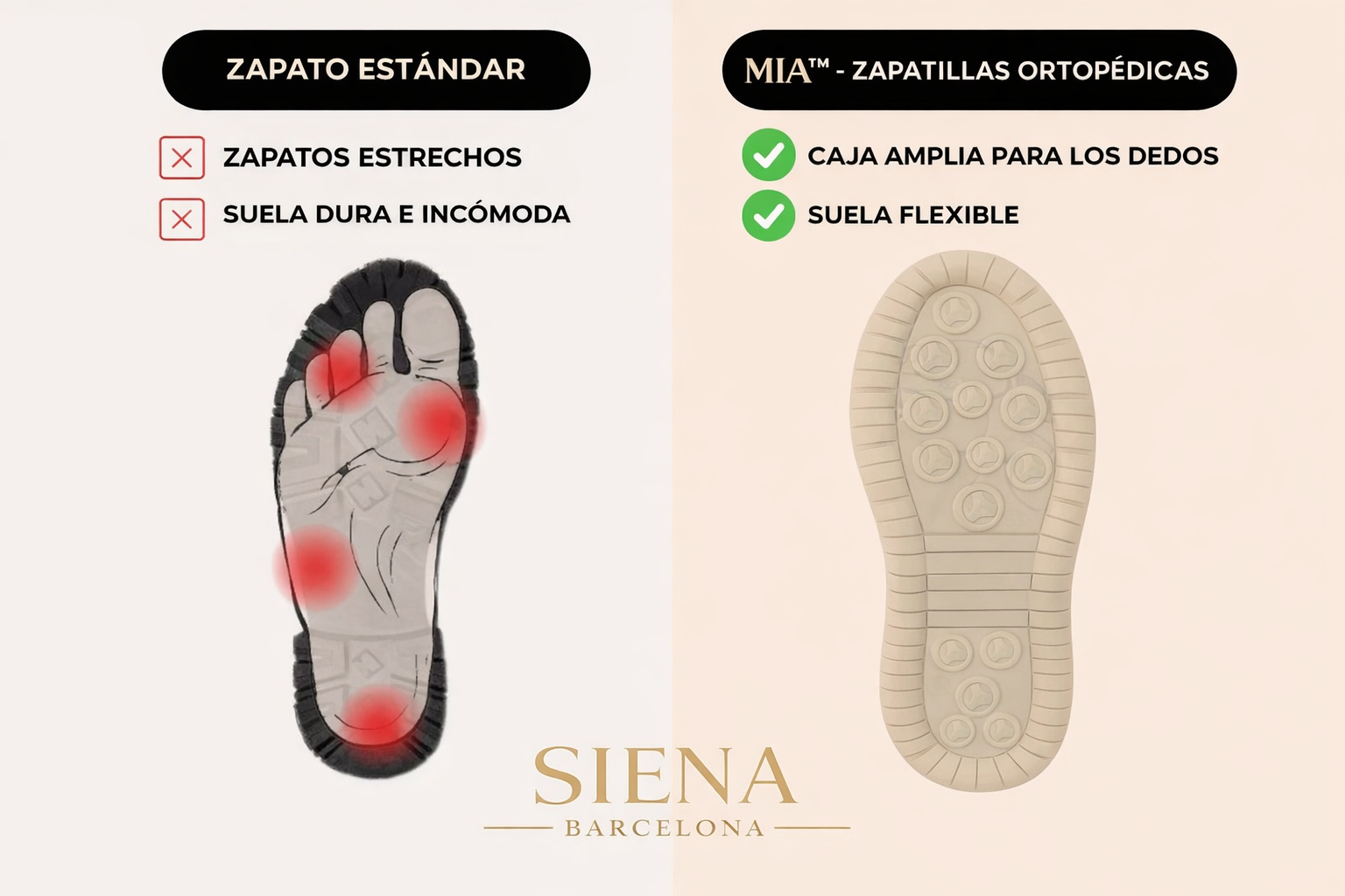 Mk– Zapatillas ortopédicas cómodas y sin dolor